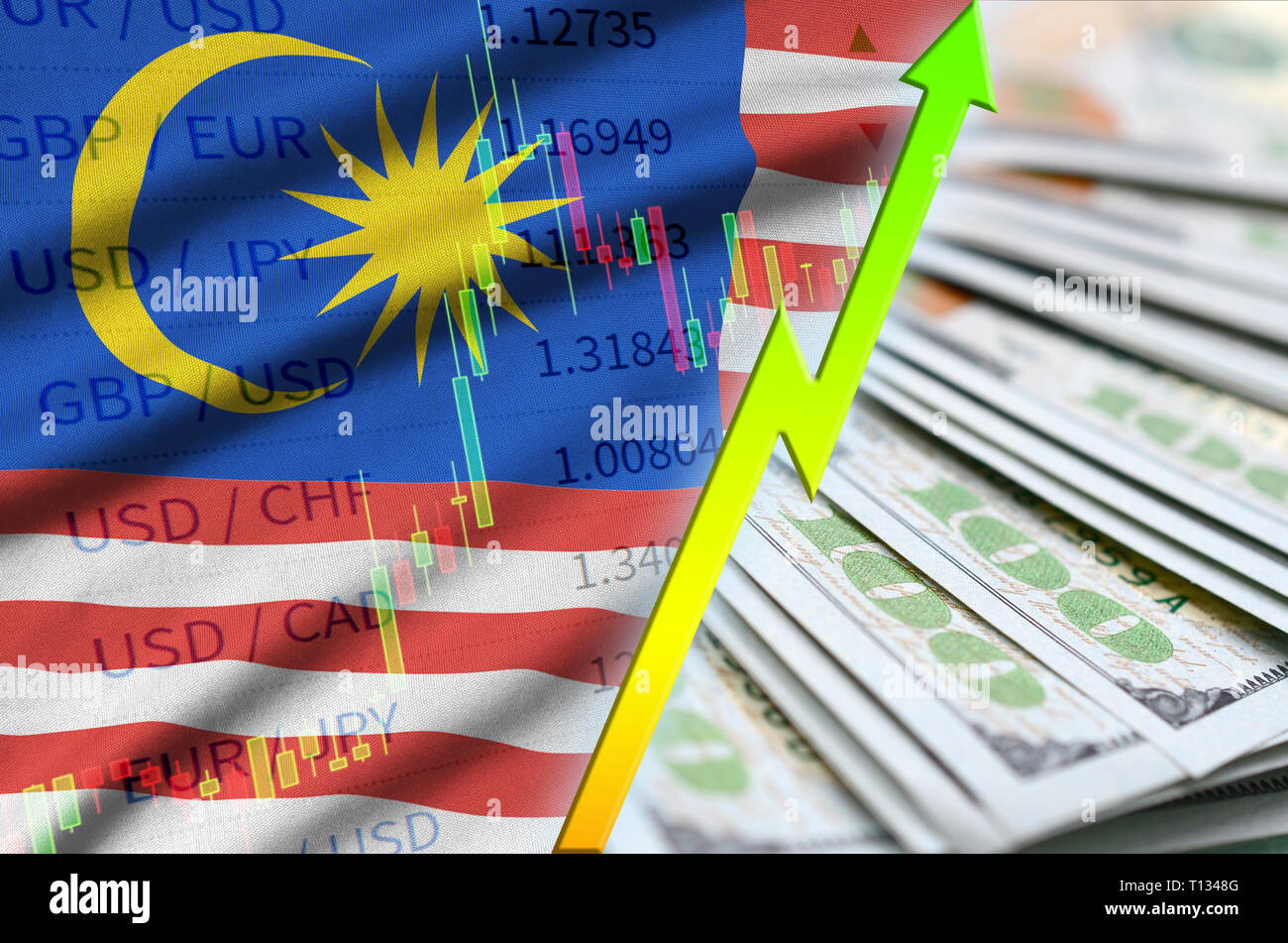 Malaysia Flag And Chart Growing Us Dollar Position With A Fan Of - 